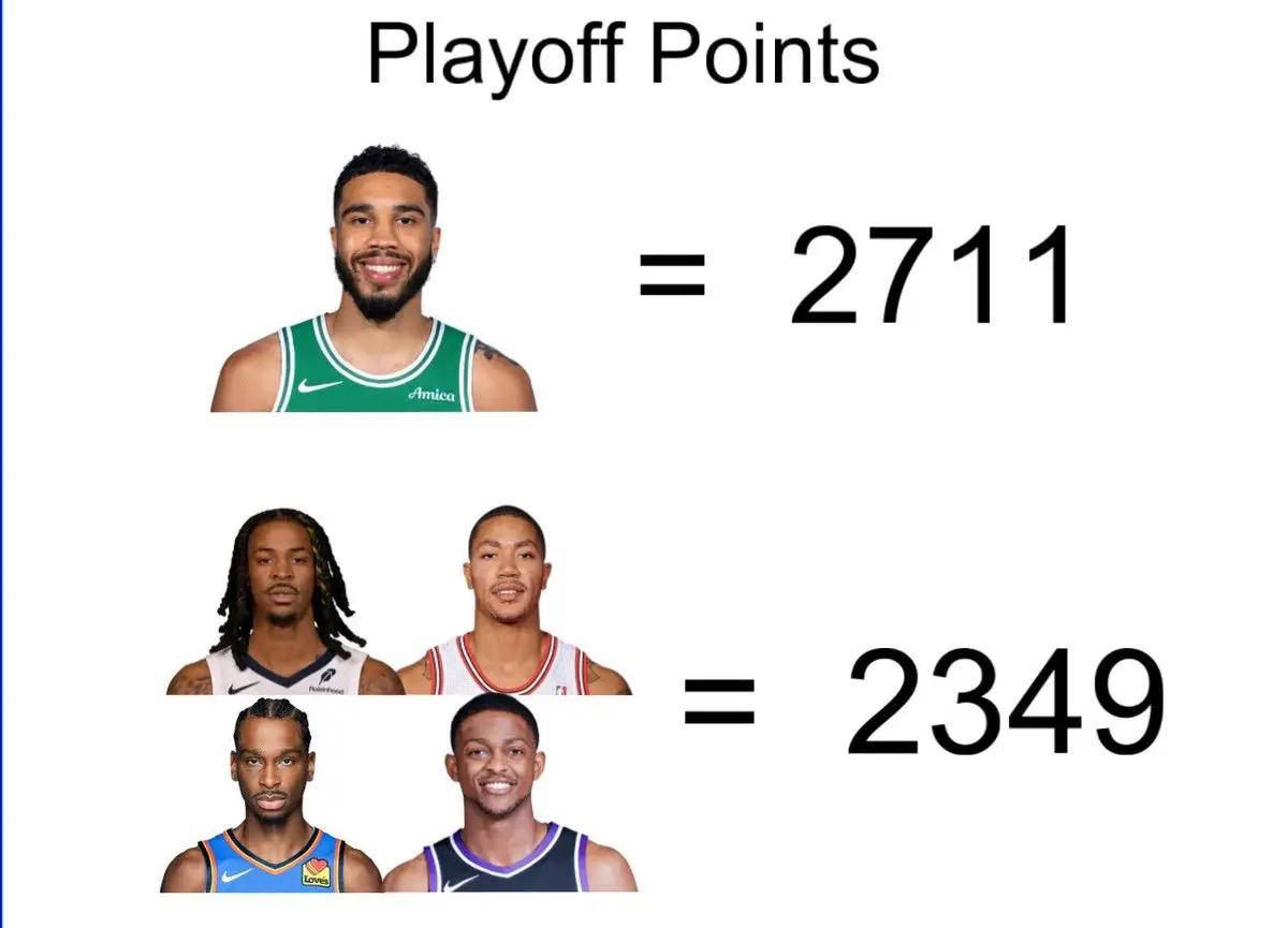 格林狂砍塔图姆分，猛龙迎来新赛季高光！